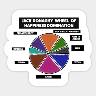 Jack Donaghy Wheel of Happiness Domination Sticker